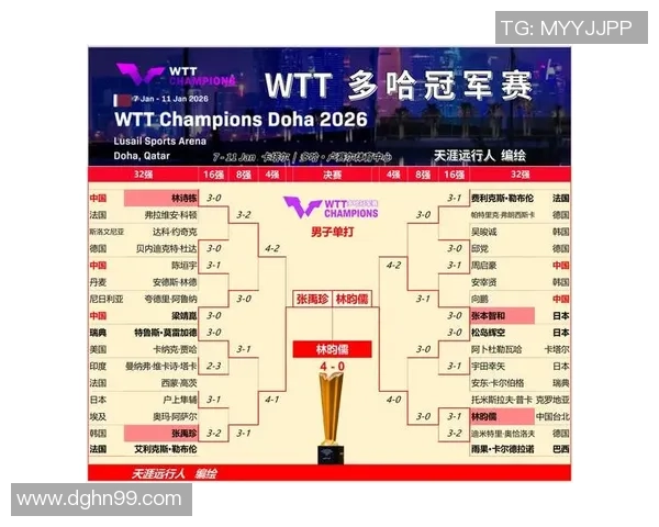 杭州乒乓球队在世界杯积分榜上以65分稳居第一名展现强劲实力