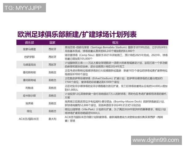 足球明星加盟俱乐部如何提升收入与商业价值的深度分析