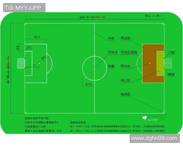 足球明星独特步法解析与技巧分享助你提升球场表现 足球明星独特步法解析与技巧分享助你提升球场表现